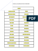 Plantillas-resumen.pdf
