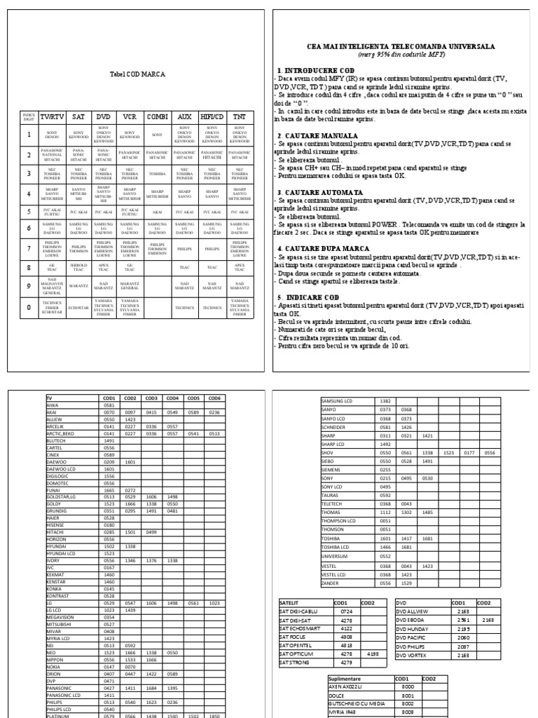 Universal Remote Code Guide | PDF