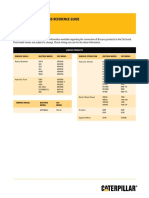 Bucyrus To Cat Model Number Cross Reference Guide