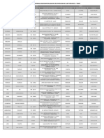 Oficinas ODPE PDF