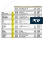 Data Anggota CMR - 120417