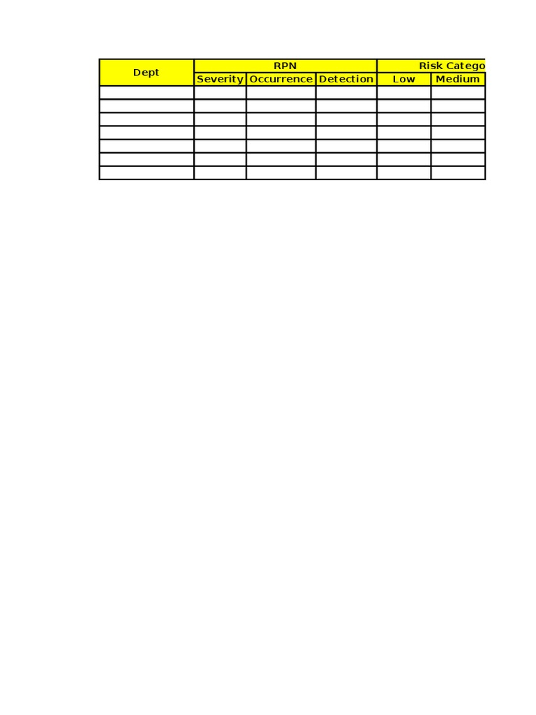 Consolidated Risk Assessment Sheet-IATF | PDF
