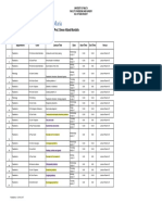 Paediatrics 1 Lecture Schedule