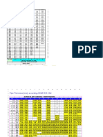 Pipe Thickness Chart for Various Schedules and Sizes