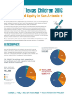 State of Texas Children 2016 Report