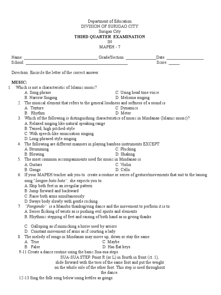 Topics about music for an essay image