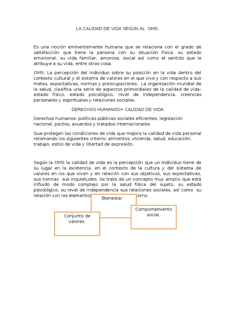 La Calidad de Vida Según Al Oms | PDF | Calidad de vida | Sociedad