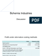 Case Study On Absorption Costing