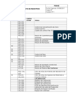Lista de Registros (BRC 2011)
