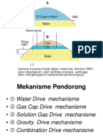 Drive Mechanism (Geologi Minyak Bumi)
