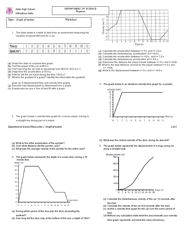 Graph Of Motion Worksheet Acceleration Velocity