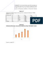 Distribución de errores en libros