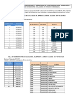 modificacion_de_fechas_de_vencimiento_estado_de_emergencia.pdf