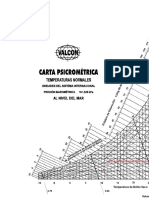 Informe de Estudio Técnico Parte 2