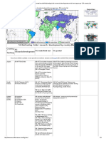 5G Testing Phones and Countries With Field Testing Trials Research Development World Coverage Map - 5G Country List