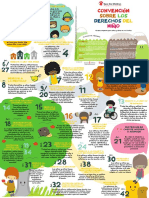 DERECHOS...convencionsobrederechosdelnino.pdf