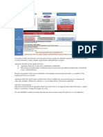 Aconsejar A Todos Los Pacientes Con Asma para Llevar Consigo Un Inhalador Agonista Beta2 de Inicio Rápido en Todo Momento y Usarlo Cuando Experimentan Dificultad para Respirar