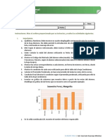 Evaluación Final