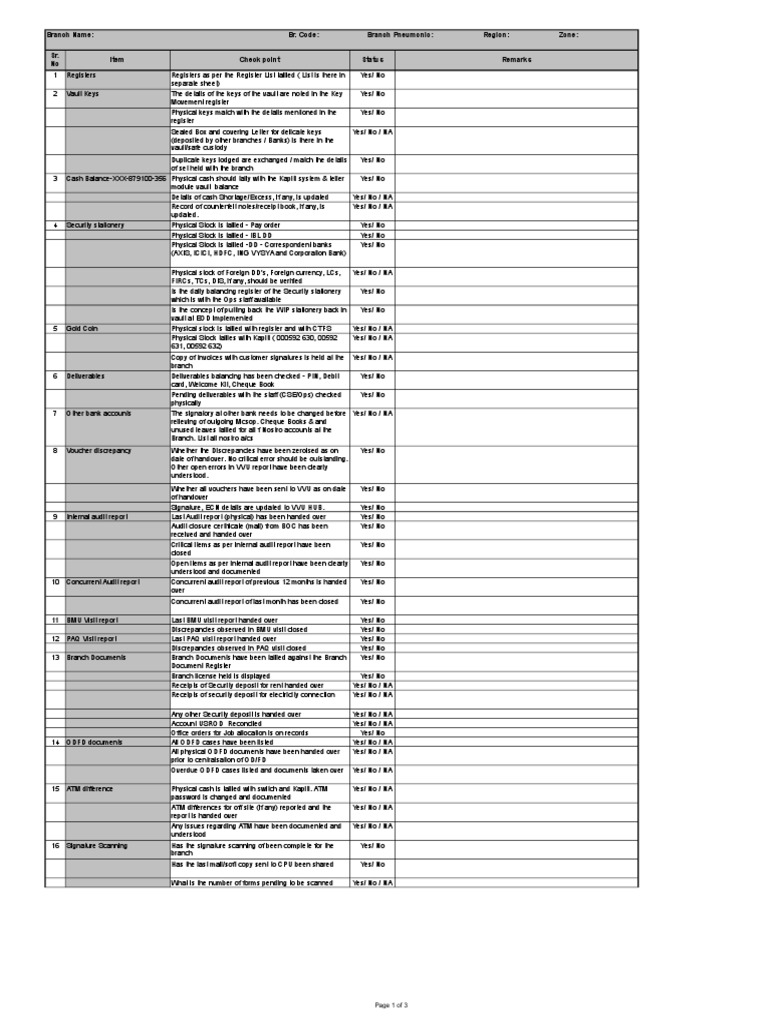Security Handover Checklist Format | PDF | Cheque | Banks