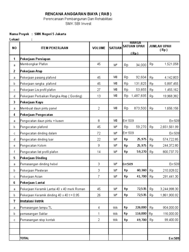 Rab Dan Harga Satuan TGL 1 Des | PDF