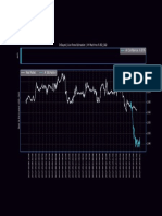 Drdayek Usd Cad Ai Report