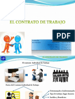 Exposición Contrato del Trabajo.pptx