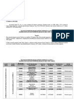 Plan Razvojnih Programa 2016