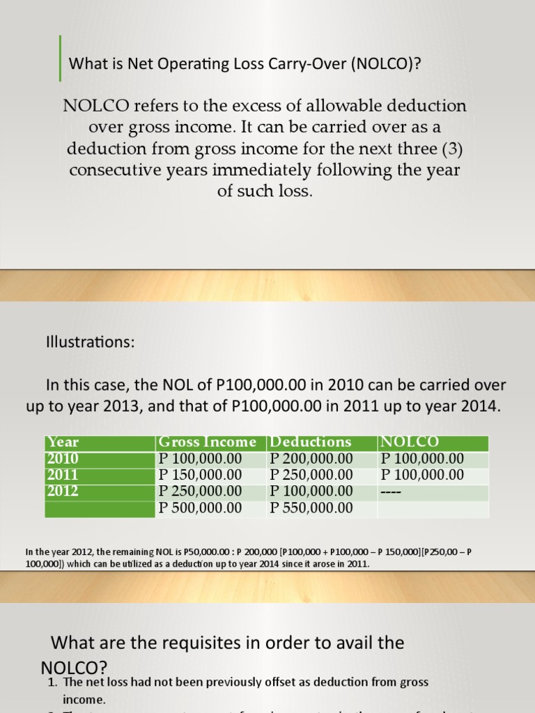 presentation of nolco in financial statements