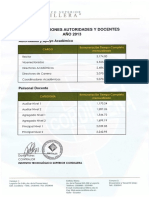 Remuneraciones Itsco Superior Cordillera PDF