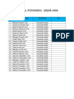 Jadwal Posyandu Sinar Jaya