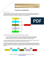 Requirements Traceability Matrix: Defining The RTM