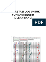 Interpretasi Log - Cleansand
