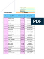 PSG Balita KD Wadas 2016