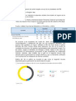 Planeamiento estratégico sector gas calidda