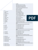 Data Dictionary