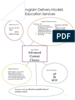 Georgia Program Delivery Models For Gifted Education Services 2017