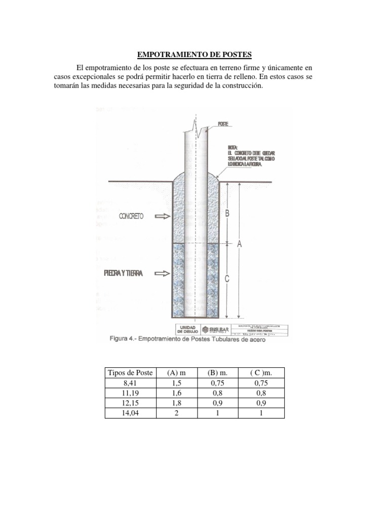 Empotramiento de Postes PDF