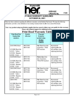 Print Head Warranty Guidelines