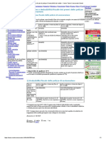 Detrazione Fiscale Di Polizze