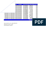 Reporte de Eficiencia