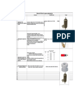 Materiales Para Electricos