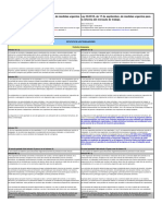 Comparativa Modificaciones Ley35 RD PDF