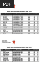 Rezultate Comunicare.ortografie.ro Cls. a v a (1)