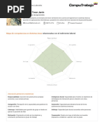 Test Competencias