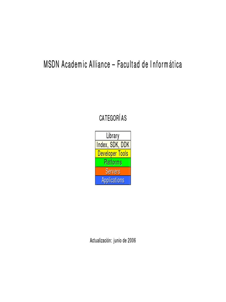 MSDN Academic Alliance Resources | PDF | Microsoft Visual Studio ...