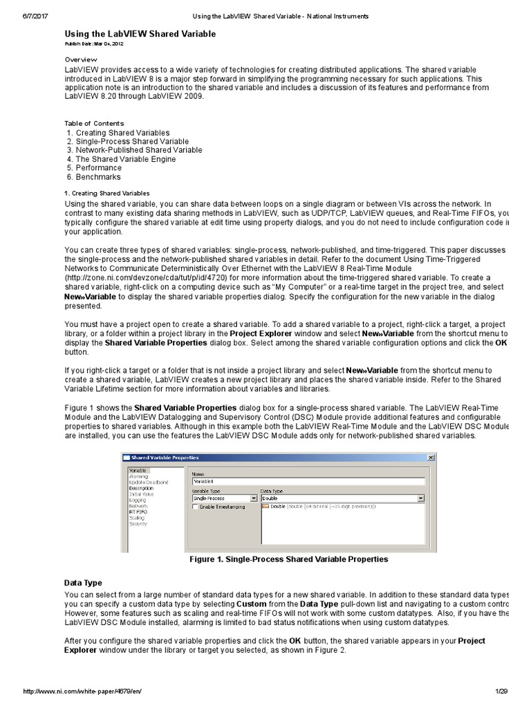 Using The LabVIEW Shared Variable PDF Data Buffer Transmission