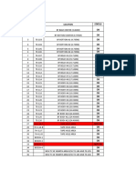 BF Proper Thermocouples