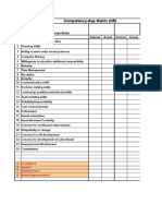 Competency Gap Matrix