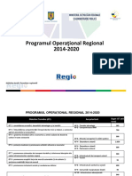 Programul Operaţional Regional 2014-2020