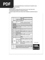 El Microrrelato Es Una Narración Literaria Que Se Caracteriza Por Los Siguientes Rasgos